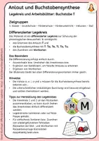 Vorschau - Arbeitsblätter - Differenzierter Legekreis T – Anlaut & Buchstabensynthese (Wortanfang) • mit Störbildern • 2 ABs • farbig & s/w - Seite 1