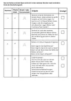 Vorschau - Arbeitsblätter - Baumtagebuch- Jahr im Leben eines Baumes +Selbstreflexion - Seite 2