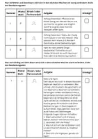 Vorschau - Arbeitsblätter - Baumtagebuch- Jahr im Leben eines Baumes +Selbstreflexion - Seite 3