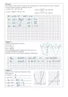 Vorschau - Stundenentwürfe - Oberstufe Mathe Verkettung von Funktionen - Seite 3
