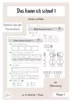Vorschau - Arbeitsblätter - Das kann ich schon! 1 - Deutsch & Mathe - Deckblatt