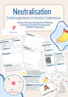 Vorschau - Arbeitsblätter - Neutralisation - Schülerexperimente, Hilfen & Infotext - Deckblatt