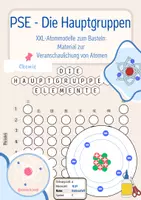 Vorschau - Mal- und Bastelvorlagen - Hauptgruppenelemente im Schalenmodell basteln - Deckblatt
