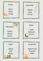 Vorschau - Arbeitsblätter - Der Islam weltweit und im Vergleich zum Christentum - Seite 2