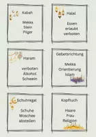 Vorschau - Spiele - Der Islam weltweit und im Vergleich zum Christentum - Seite 3