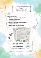 Vorschau - Spiele - Speisevorschriften im Islam - Deckblatt