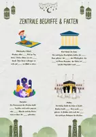 Vorschau - Spiele - Materialpaket:Islam - Seite 3