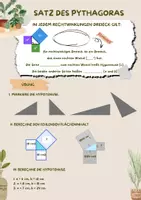 Vorschau - Arbeitsblätter - Satz des Pythagoras - Seite 1