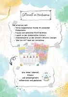 Vorschau - Arbeitsblätter - Materialpaket: Hinduismus - Seite 2
