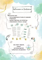 Vorschau - Arbeitsblätter - Kastenwesen im Hinduismus - Deckblatt