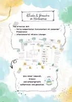 Vorschau - Stationenlernen - Rituale und Bräuche im Hinduismus - Deckblatt