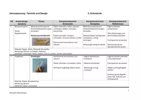 Vorschau - Mal- und Bastelvorlagen - Jahresplanung: Technik und Design, 2. Klasse - Seite 1