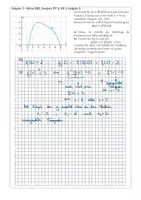 Vorschau - Stundenentwürfe - Oberstufe Mathe Kettenregel (12_G9) - Seite 3