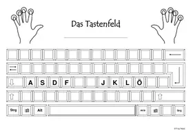 Vorschau - Merkblätter - Tastenfeld - WiK 7. Klasse Tastschreiben 5./6. Klasse - Seite 3