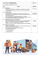 Vorschau - Arbeitsblätter - Materialpaket Ethik - Seite 1