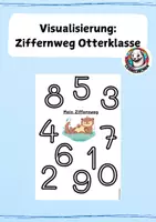 Vorschau - Stationenlernen - Visualisierung Ziffernweg Otterklasse - Deckblatt