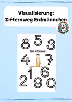 Vorschau - Arbeitsblätter - Visualisierung Ziffernweg Erdmännchenklasse - Deckblatt