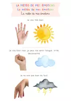 Aperçu - Affichage - La météo de mes émotions - Page de couverture