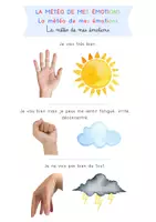 Aperçu - Affichage - La météo de mes émotions - Page 2