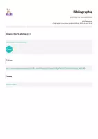 Aperçu - Affichage - La météo de mes émotions - Page 3