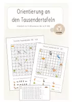 Vorschau - Arbeitsblätter - Orientierung im Zahlenraum 1000 - Deckblatt