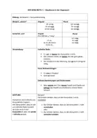 Vorschau - Arbeitsblätter - Materialpaket Konjunktiv 1 und 2 - Seite 3