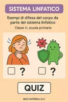 anteprima - Quiz - Sistema linfatico: difesa del corpo - Pagina di copertina