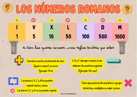 Vista previa - Refuerzo / NEE / Materiales de apoyo - Captura de pantalla 2025-10-01 a las 18 - página 1