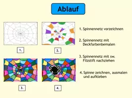 Vorschau - Stundenentwürfe - Kunstprojekt „Buntes Spinnennetz“ – Schritt-für-Schritt-Anleitung mit Deckfarben - Seite 3
