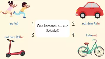 Vorschau - Präsentationen/Tafelbilder - Ecken-Kennenlernspiel für den Anfangsunterricht - Seite 1