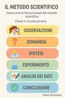 anteprima - Piani di lezione - Le fasi del metodo scientifico - Pagina di copertina