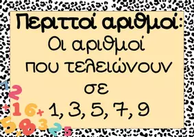 Προεπισκόπηση - Flashcards - Μαθηματικά Γ' τάξη_Αφίσες1 - Σελίδα 1