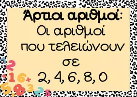 Προεπισκόπηση - Flashcards - Μαθηματικά Γ' τάξη_Αφίσες1 - Σελίδα 2