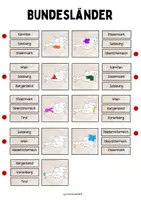 Vorschau - Stundenentwürfe - MATERIALPAKET: Österreich-Material (Booklet, Tafelmaterial, Wimpelkette, Legekreis, Klammerkarten, Ausmalbilder) (3-5 Klasse) - Seite 2
