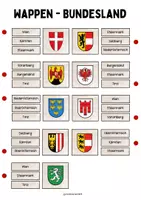 Vorschau - Fördermaterial/Inklusion - ✨ Klammerkarten Österreich – Bundesländer, Hauptstädte & Wappen | Lernmaterial für Kinder - Seite 3
