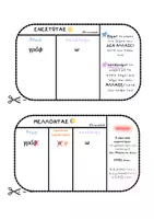 Προεπισκόπηση - Flashcards - ΚΑΡΤΕΣ ΣΧΗΜΑΤΙΣΜΟΥ ΡΗΜΑΤΙΚΩΝ ΧΡΟΝΩΝ (ΑΡΧΑΙΑ ΕΛΛΗΝΙΚΑ) - Σελίδα 1