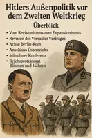 Vorschau - Arbeitsblätter - Hitlers Außenpolitik vor dem Zweiten Weltkrieg - Überblick - Deckblatt
