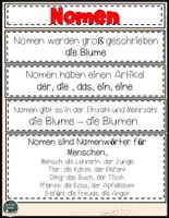 Vorschau - Poster - Merkplakat: Die Wortarten im Überblick - Seite 3