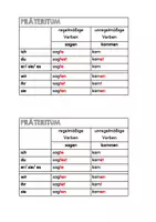 Vorschau - Poster - Präteritum. Merkkarte und Liste unregelmäßiger Verben! - Seite 1