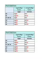 Vorschau - Poster - Präteritum. Merkkarte und Liste unregelmäßiger Verben! - Seite 2