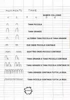anteprima - Esercizi - Corsivo - famiglia delle tane - Pagina 3