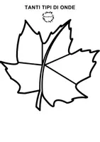 anteprima - Esercizi - Corsivo - famiglia delle onde - Pagina 2