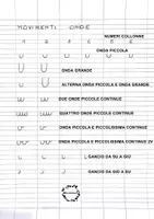 anteprima - Esercizi - Corsivo - famiglia delle onde - Pagina 3