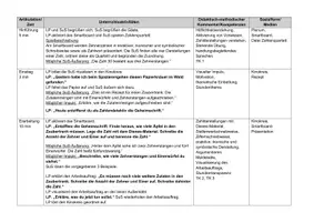 Vorschau - Stundenentwürfe - Zahldarstellung mit Dienes-Material - Stundenentwurf mit Kompetenzen - Seite 2