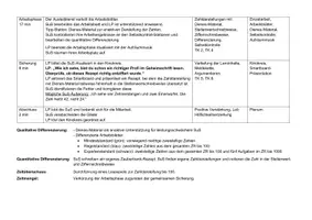 Vorschau - Stundenentwürfe - Zahldarstellung mit Dienes-Material - Stundenentwurf mit Kompetenzen - Seite 3