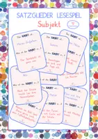 Vorschau - Spiele - Satzglieder Lesespiel Subjekt Training Deutsch 3. 4. Klasse Grammatik - Deckblatt