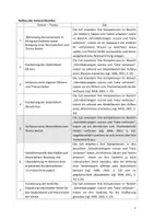 Vorschau - Stundenentwürfe - Unterrichtsentwurf Gedichte Klasse 2 Herbst Winter Frühling Sommer - Seite 2