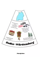 Voorbeeld - Ontdek acht deelstaten van Duitsland - Pagina 1
