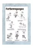 Vorschau - Unterrichtsreihen - Parkour Kartei + Poster - Seite 2