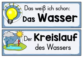 Vorschau - Unterrichtsreihen - Reihentransparenz zur Unterrichtsreihe "Das Wasser" (Jahrgangsstufe 3/4) - Seite 2
